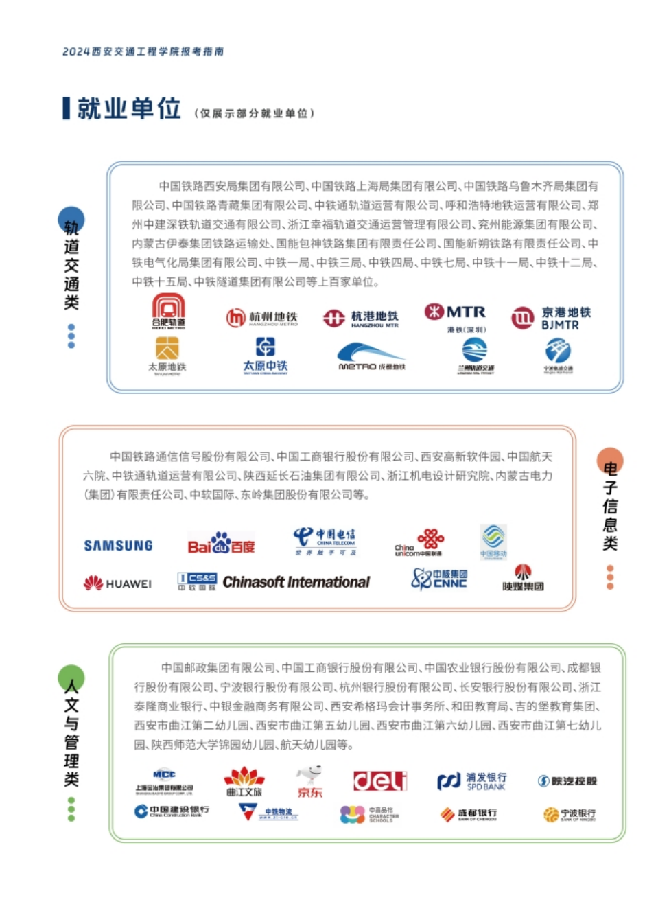 西安交通工程学院－2024年报考指南（陕西省）