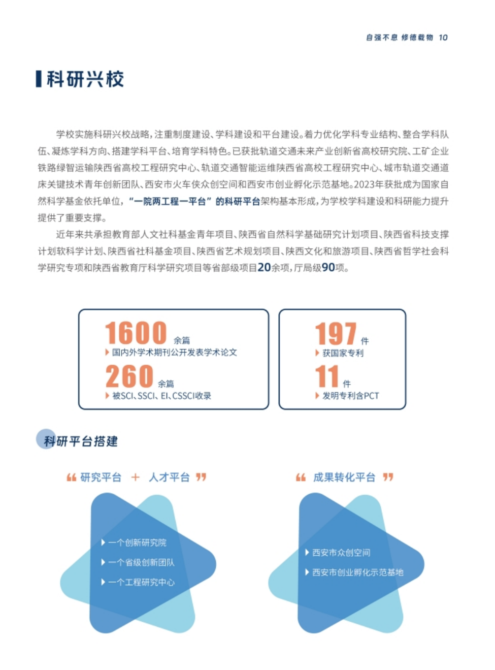 西安交通工程学院－2024年报考指南（陕西省）
