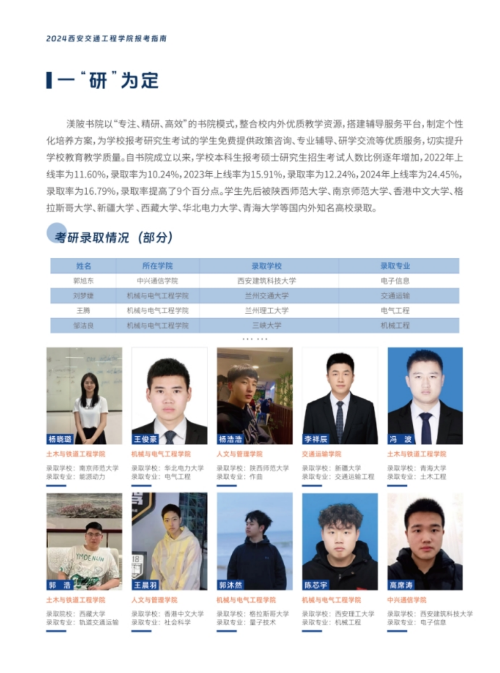 西安交通工程学院－2024年报考指南（陕西省）