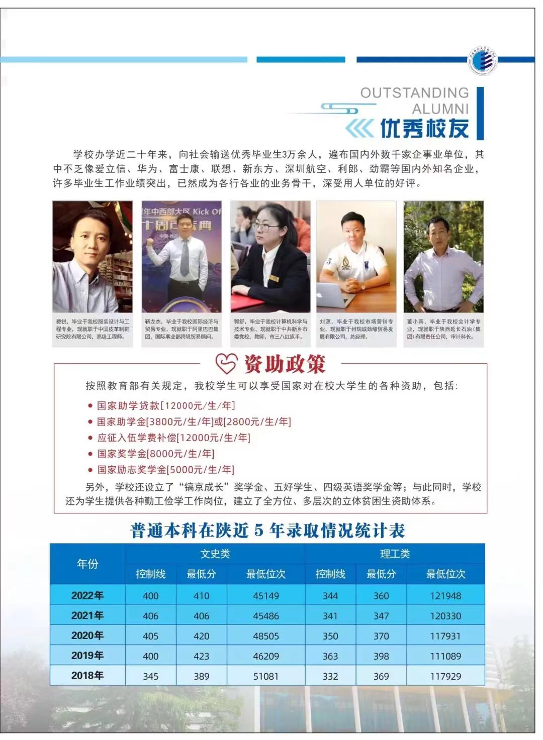 陕西科技大学镐京学院2023年本科招生简章