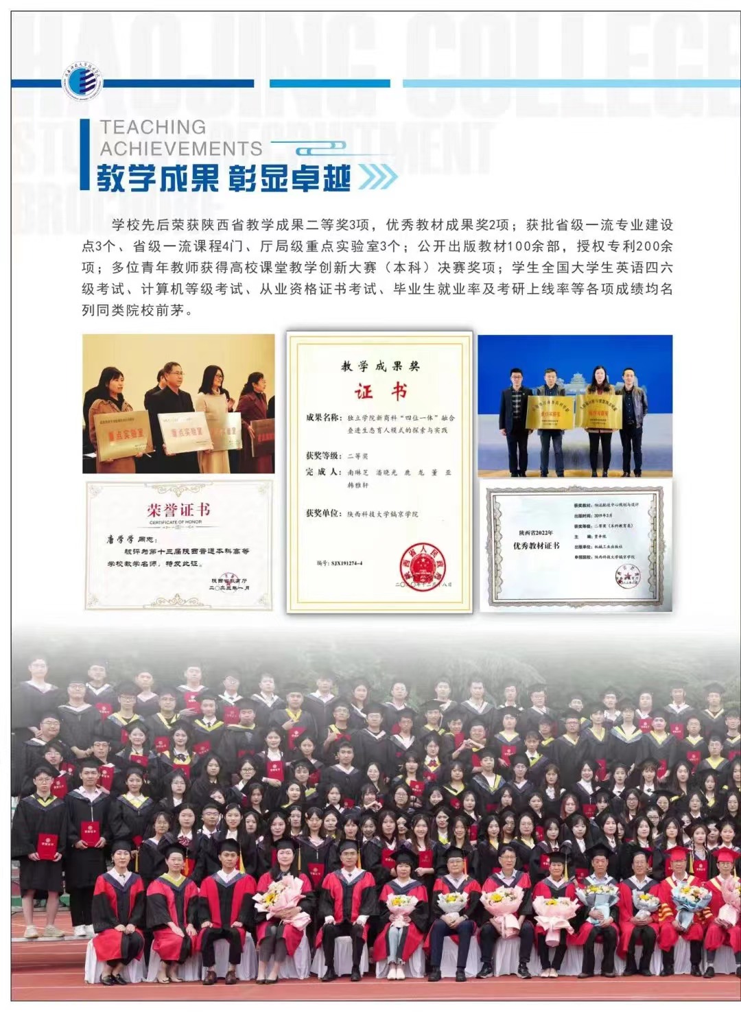 陕西科技大学镐京学院2023年本科招生简章