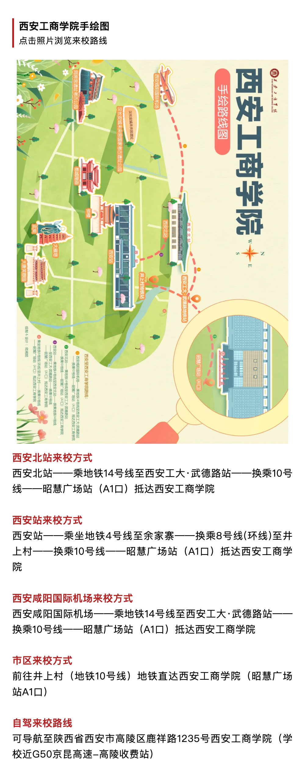 西安工商学院2025年综合评价考试流程