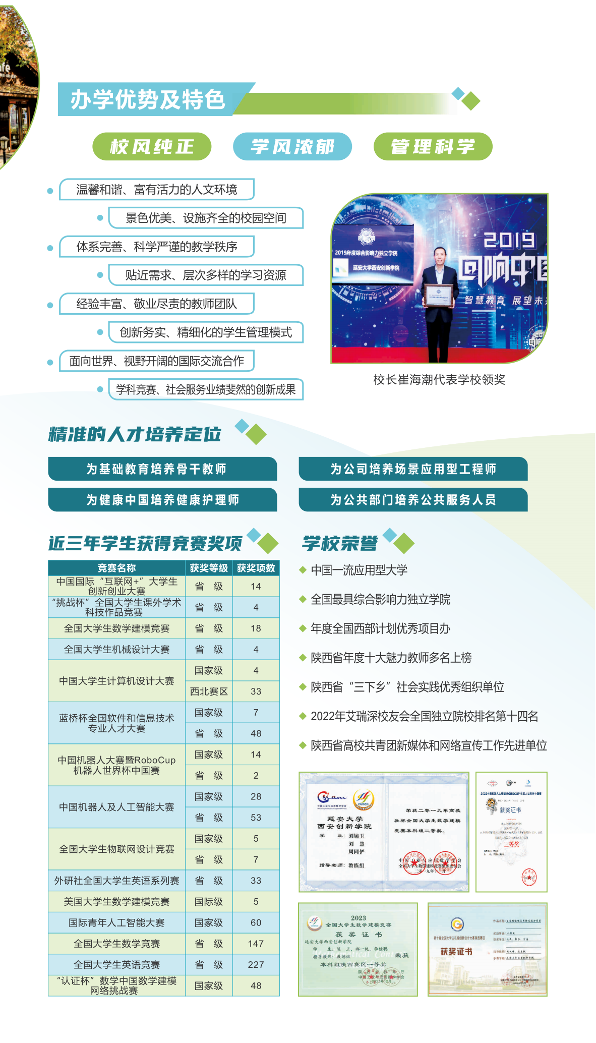 延安大学西安创新学院－2024年专升本招生简章