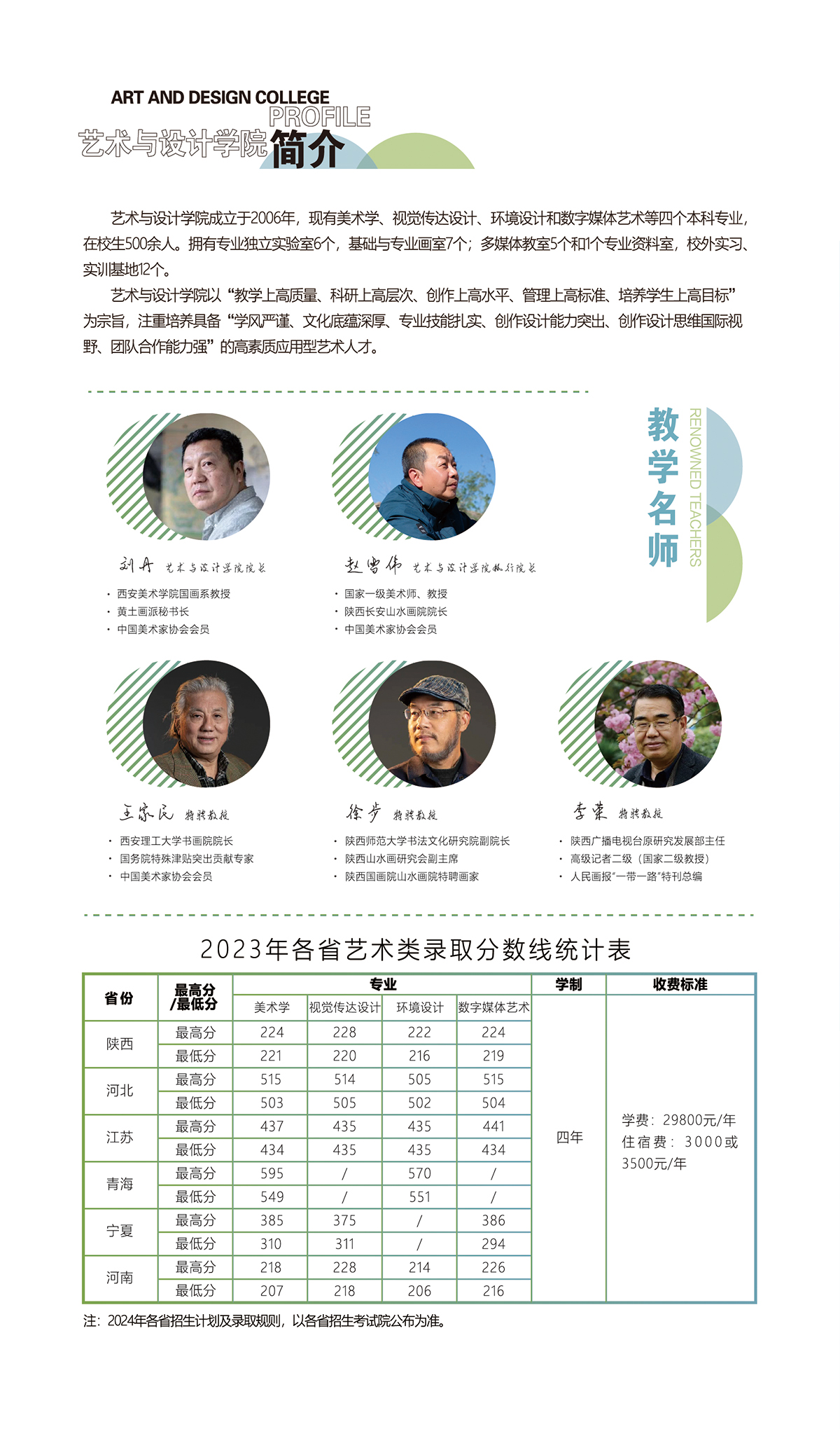 延安大学西安创新学院－2024年艺术类招生简章