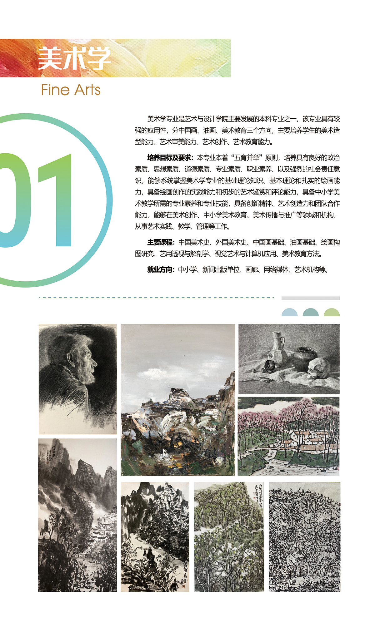 延安大学西安创新学院－2024年艺术类招生简章