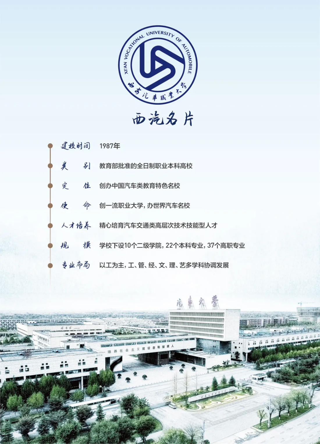 西安汽车职业大学2025专升本报考指南