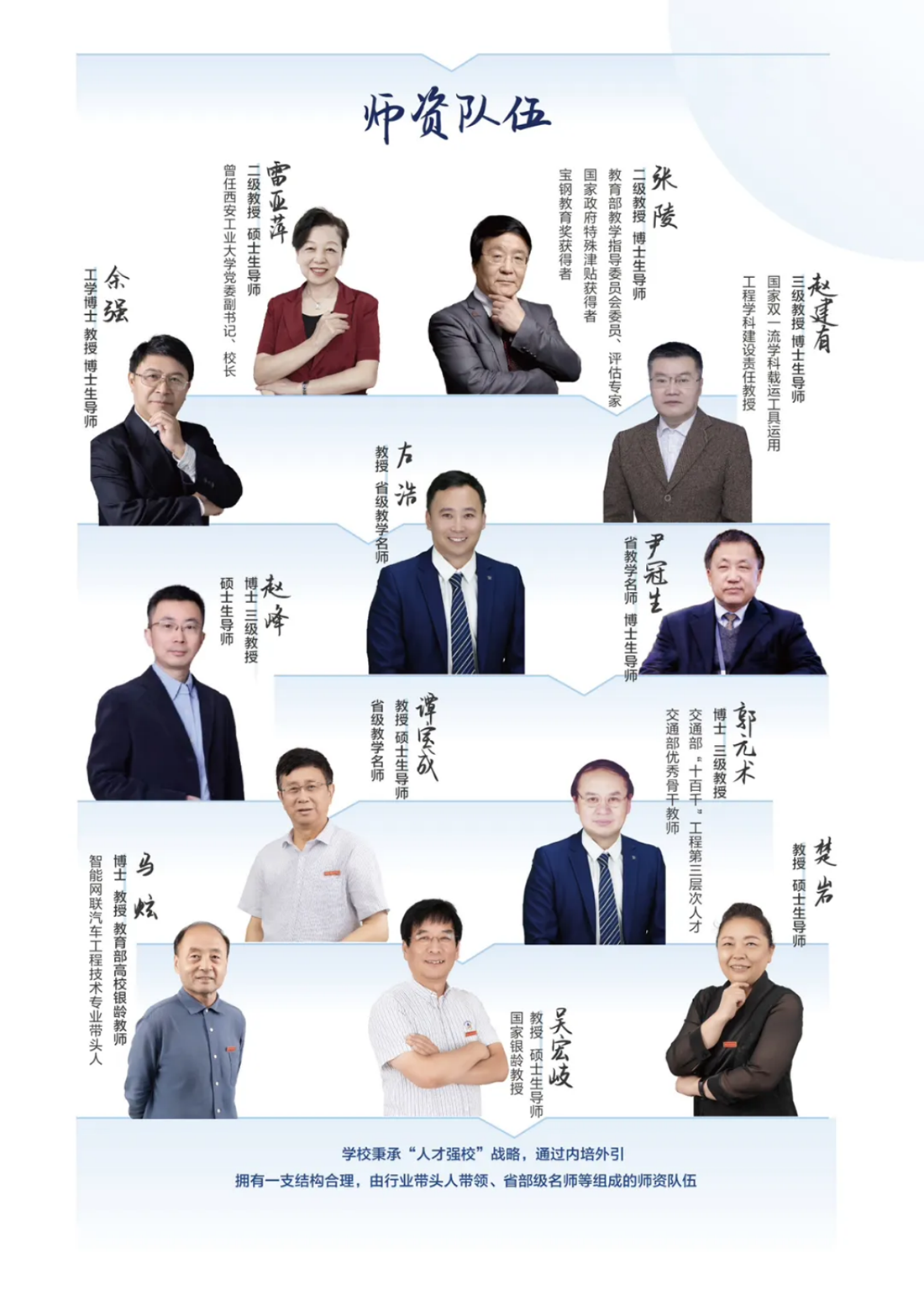 西安汽车职业大学2025专升本报考指南
