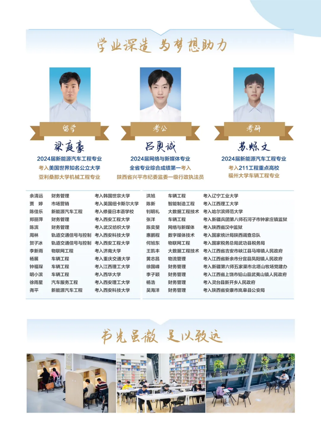 西安汽车职业大学2025专升本报考指南