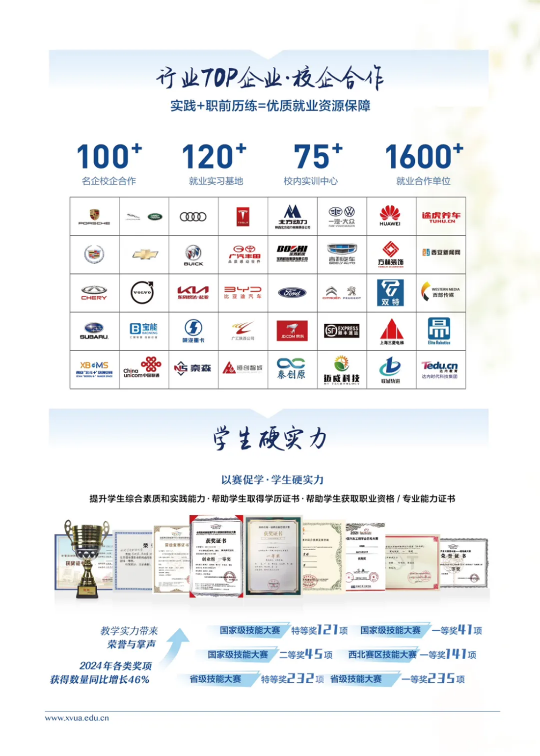 西安汽车职业大学2025专升本报考指南