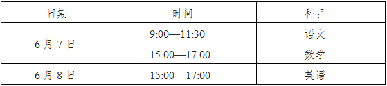 文化课考试：文化课实行全省统考，试题由省招办依据现行职业高中教学大纲命制