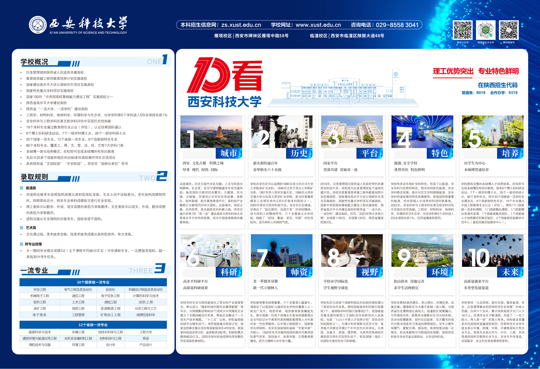 西安科技大学在陕2023招生计划及2022年录取分数（位次）