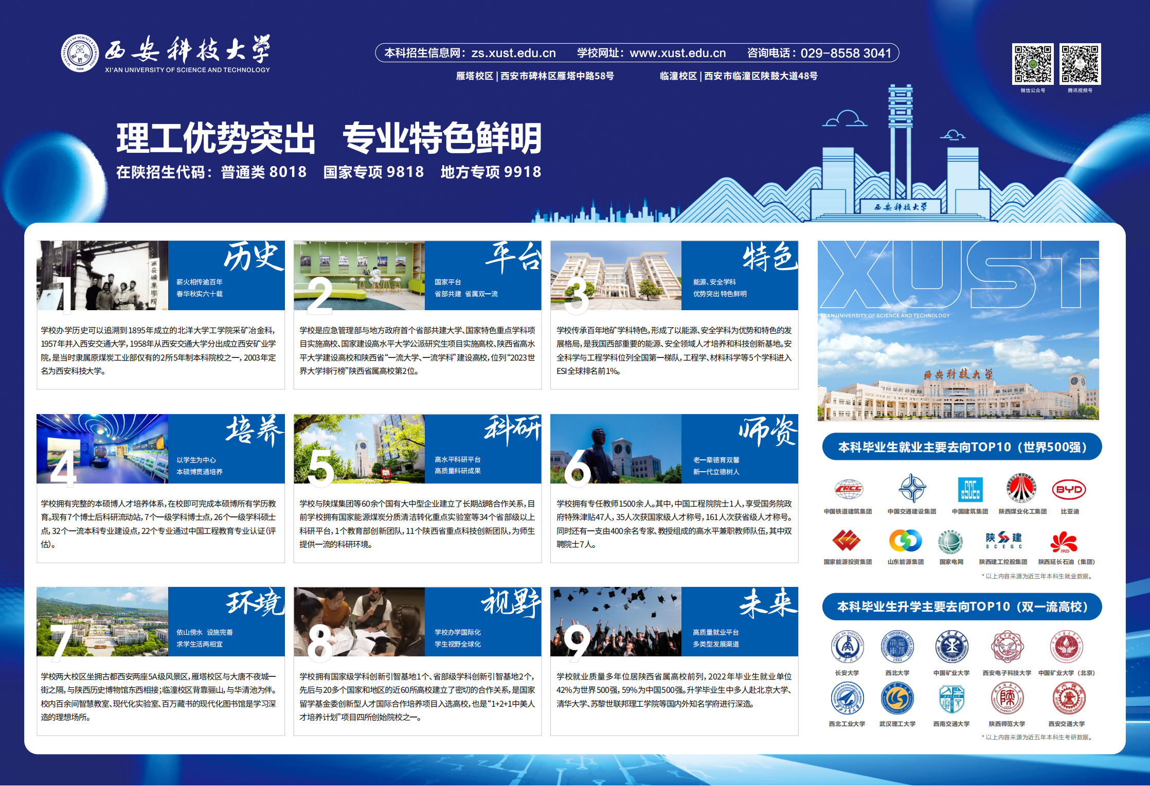 西安科技大学在陕2024招生计划及近两年录取分数（位次）