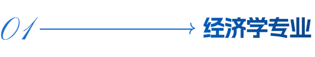 兰州财经大学－经济学院招生简章（2025年）