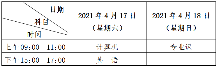 全省统一考试时间为2021年4月17日至18日