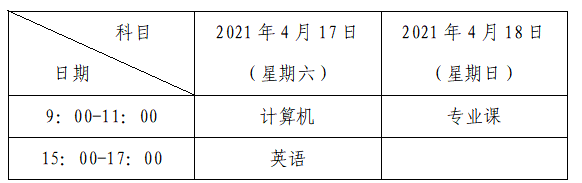 考试时间 考试时间
