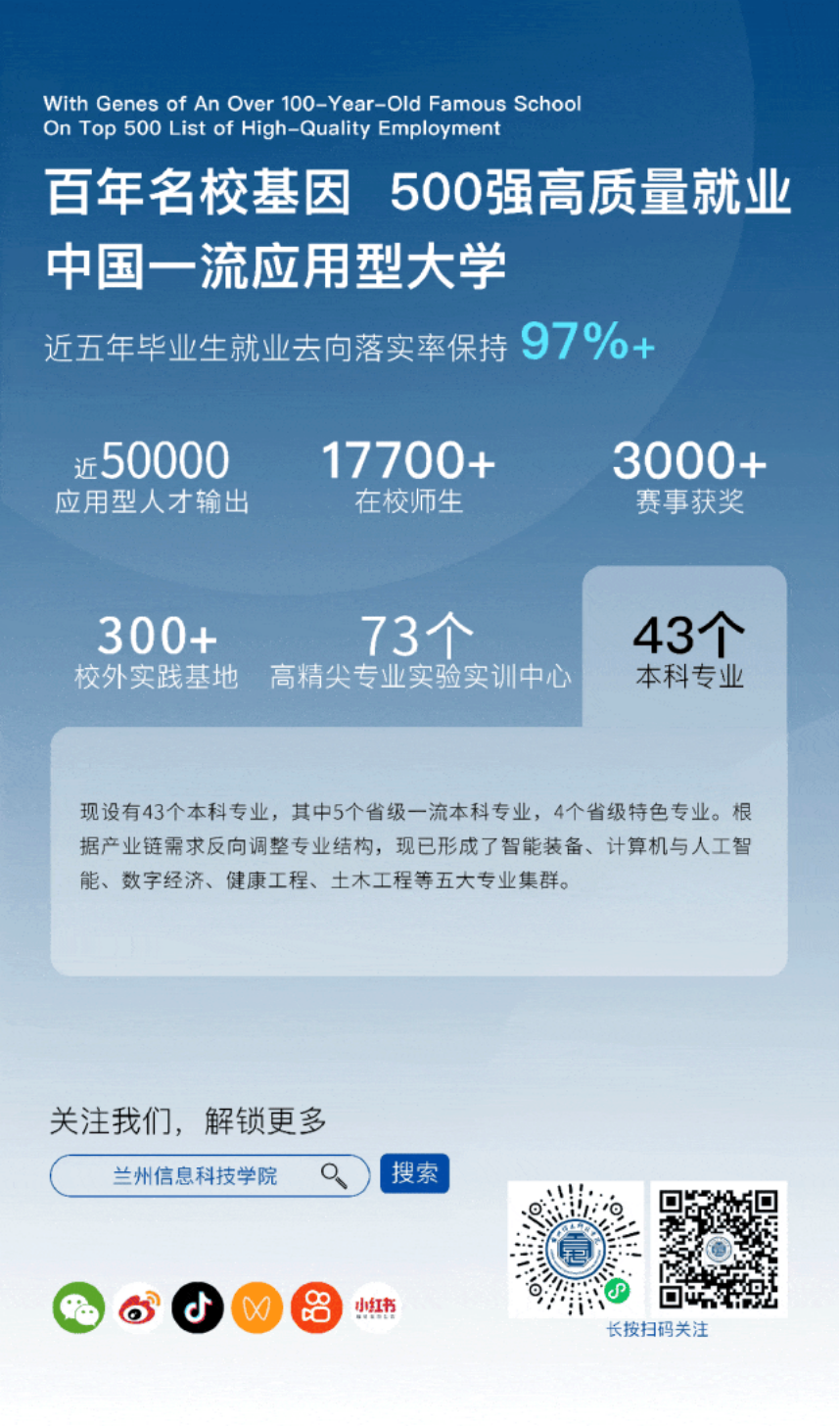 兰州信息科技学院资助政策解读（2025年）