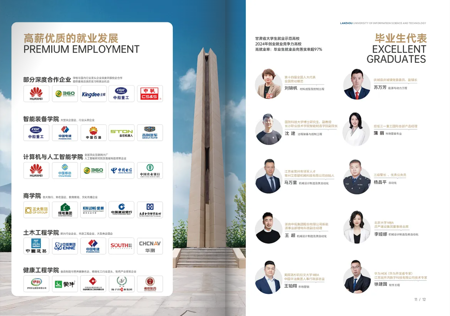 兰州信息科技学院－2025年招生简章