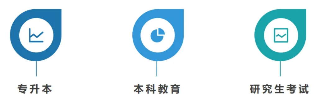 06PART升学途径 
