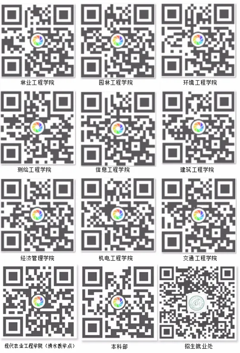 甘肃林业职业技术学院2022年招生简章