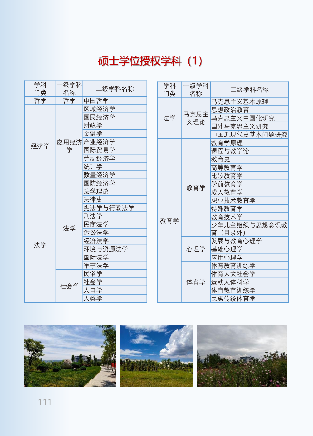 青海师范大学2025年本科招生报考指南