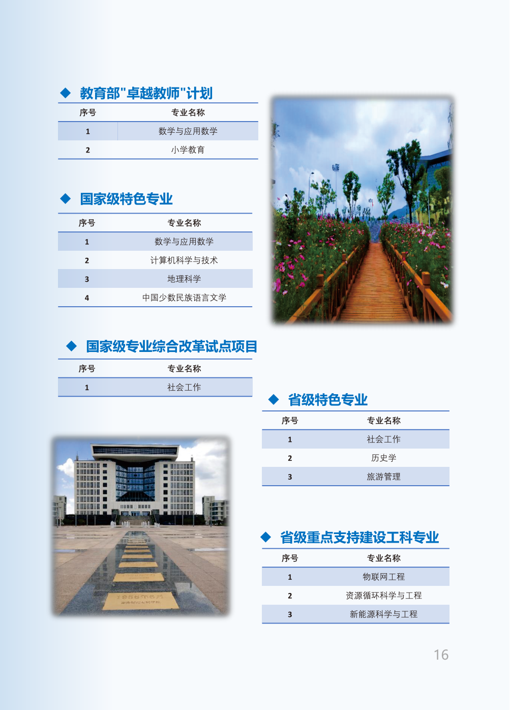 青海师范大学2025年本科招生报考指南
