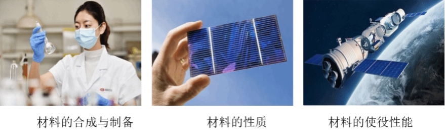 专业介绍