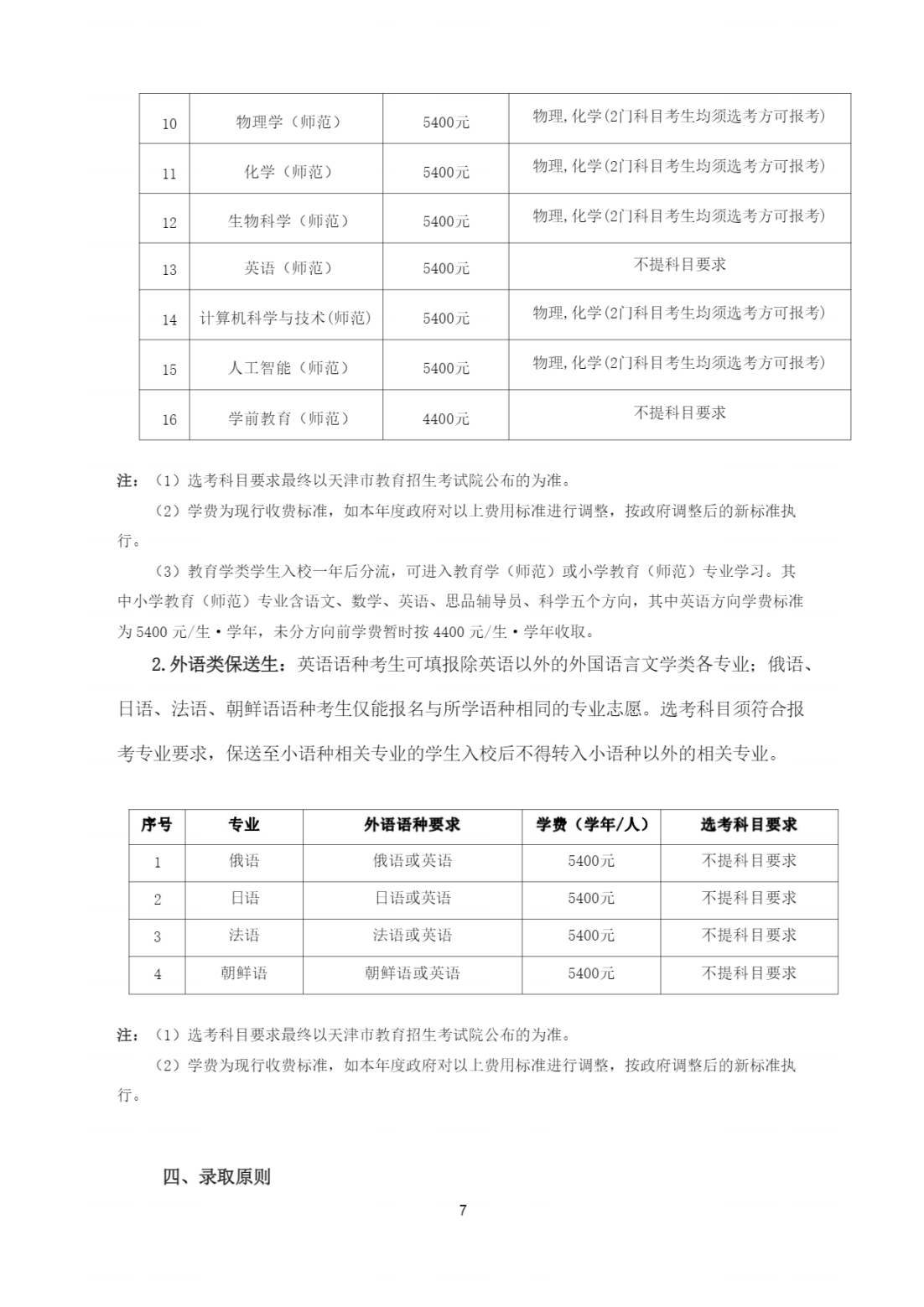 天津师范大学2024年保送生招生简章
