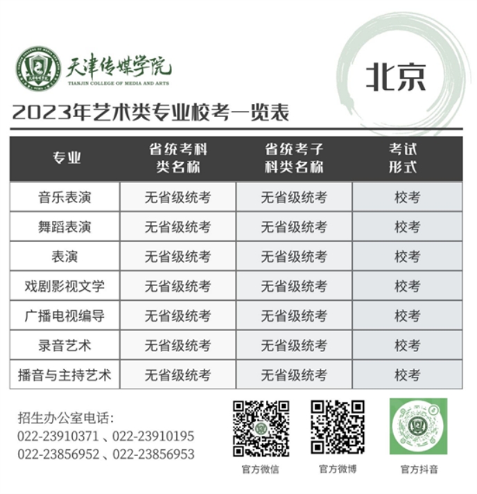 天津传媒学院－2023年艺术类专业校考一览表