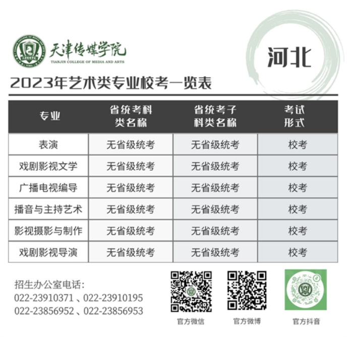 天津传媒学院－2023年艺术类专业校考一览表