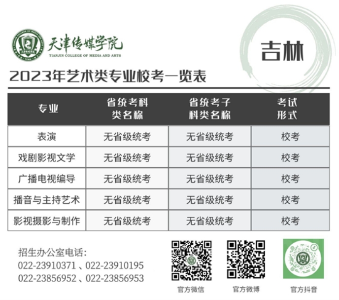 天津传媒学院－2023年艺术类专业校考一览表