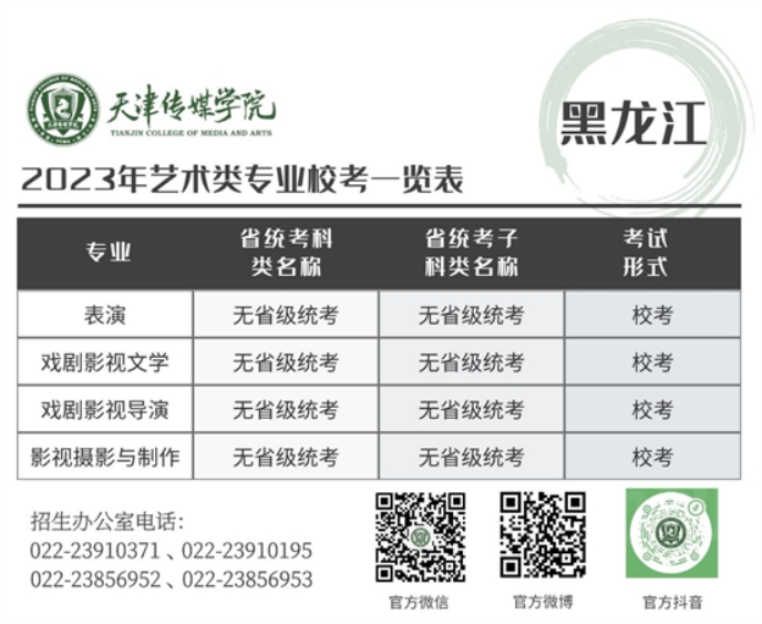天津传媒学院－2023年艺术类专业校考一览表