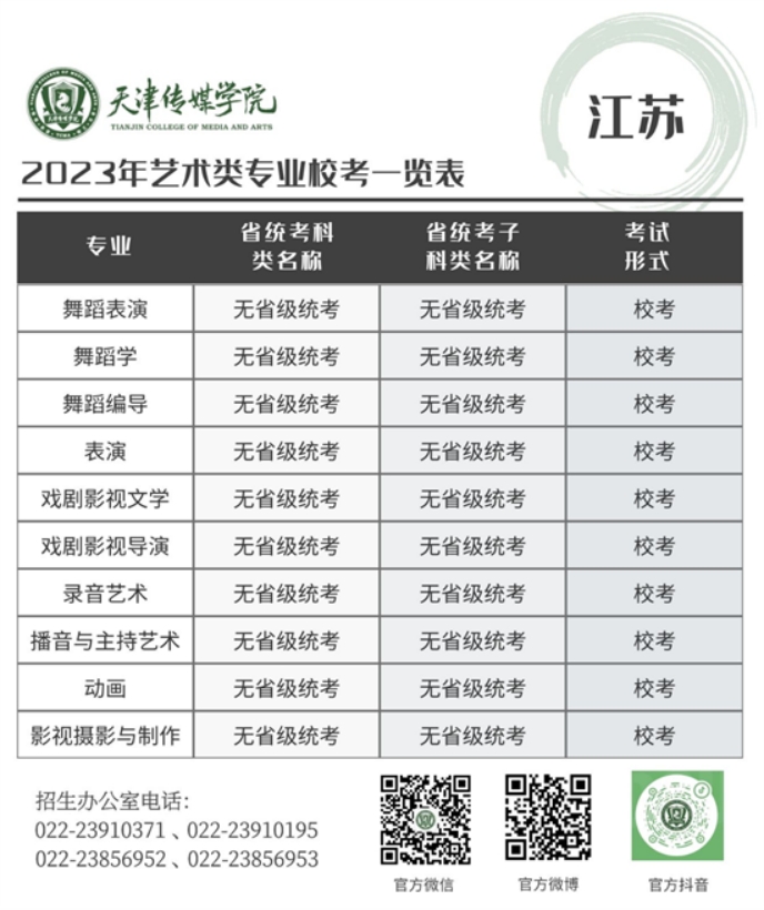 天津传媒学院－2023年艺术类专业校考一览表