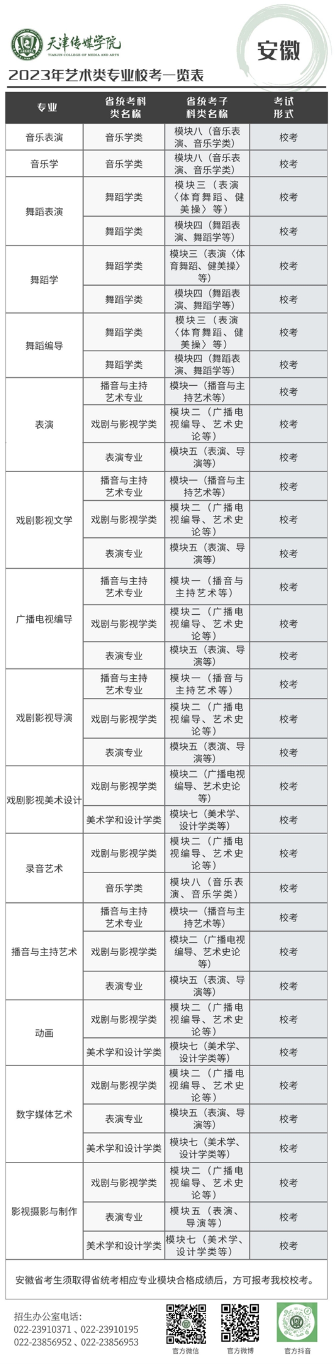 天津传媒学院－2023年艺术类专业校考一览表