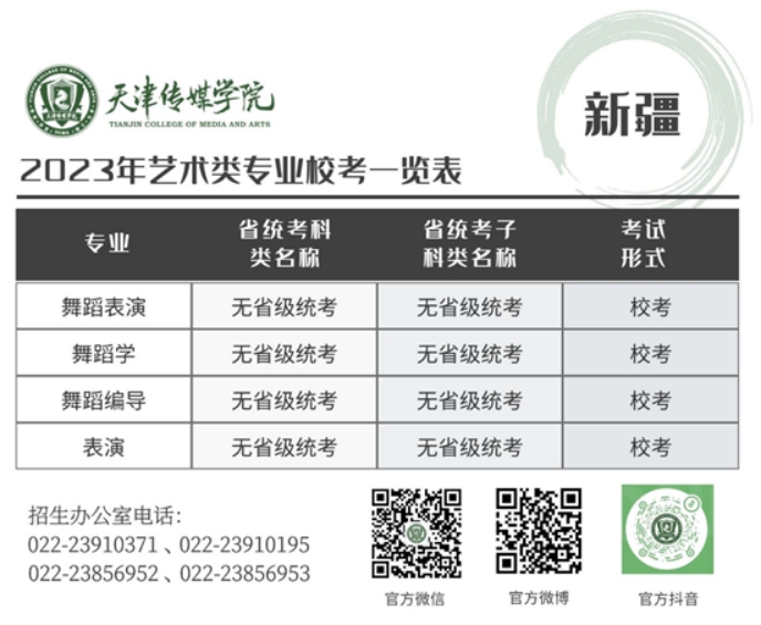 天津传媒学院－2023年艺术类专业校考一览表