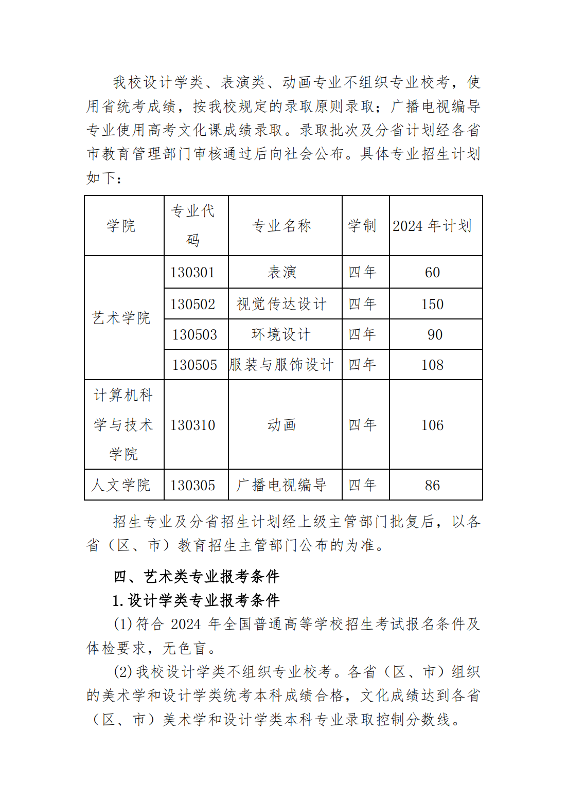天津工业大学2024年艺术类专业招生简章
