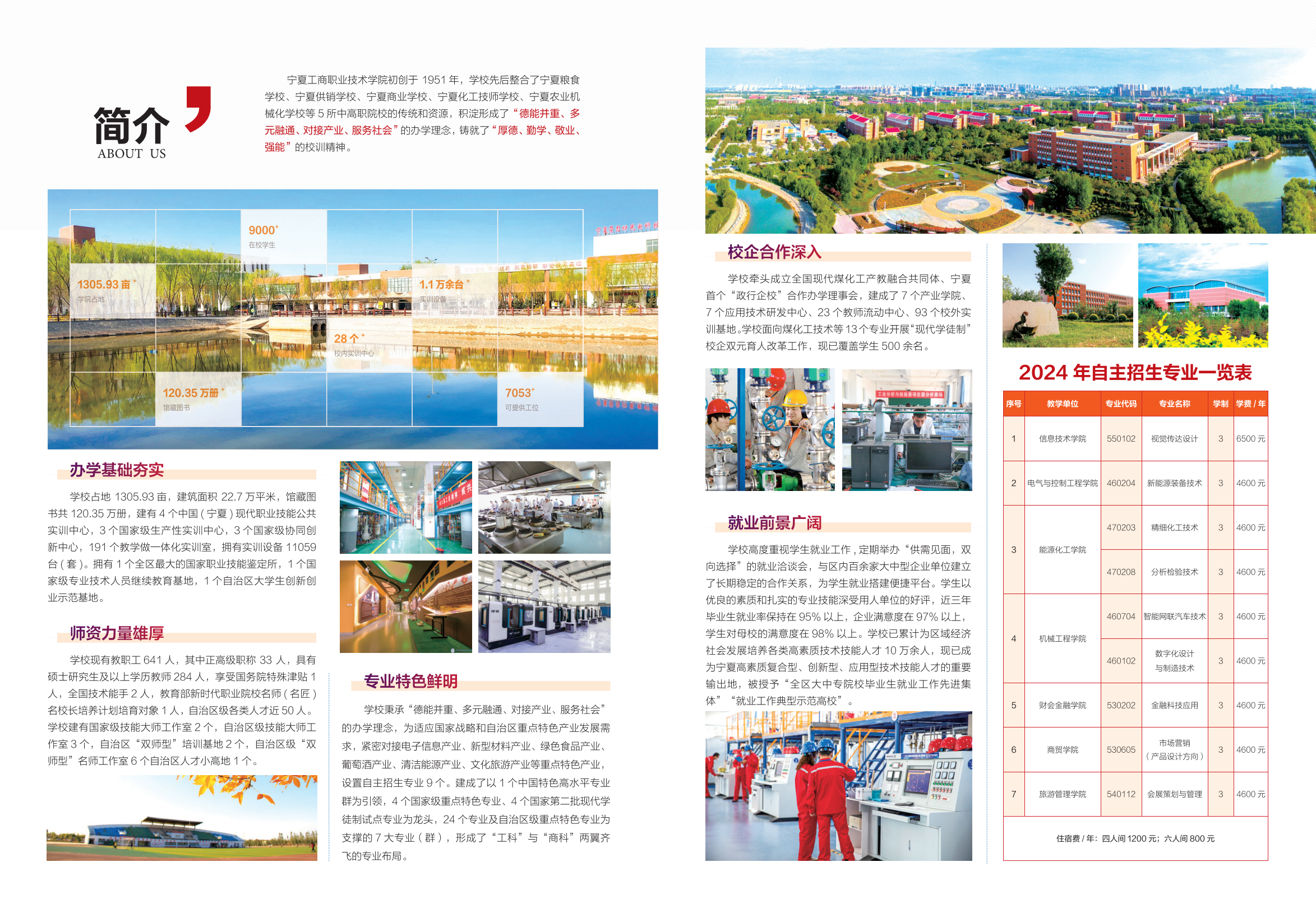 宁夏工商职业技术学院2024年自主招生简章