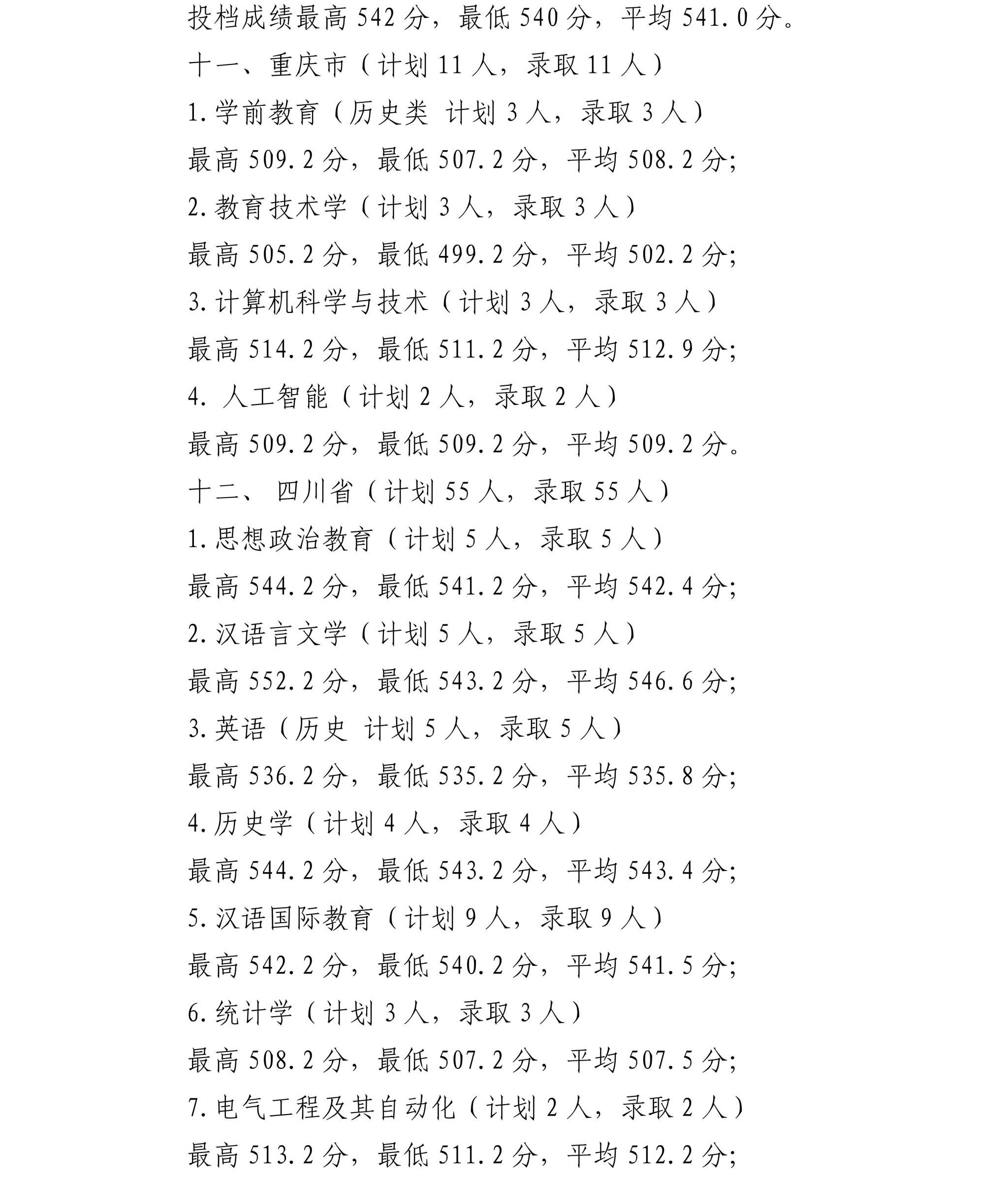 宁夏师范大学2025年招生录取信息公告