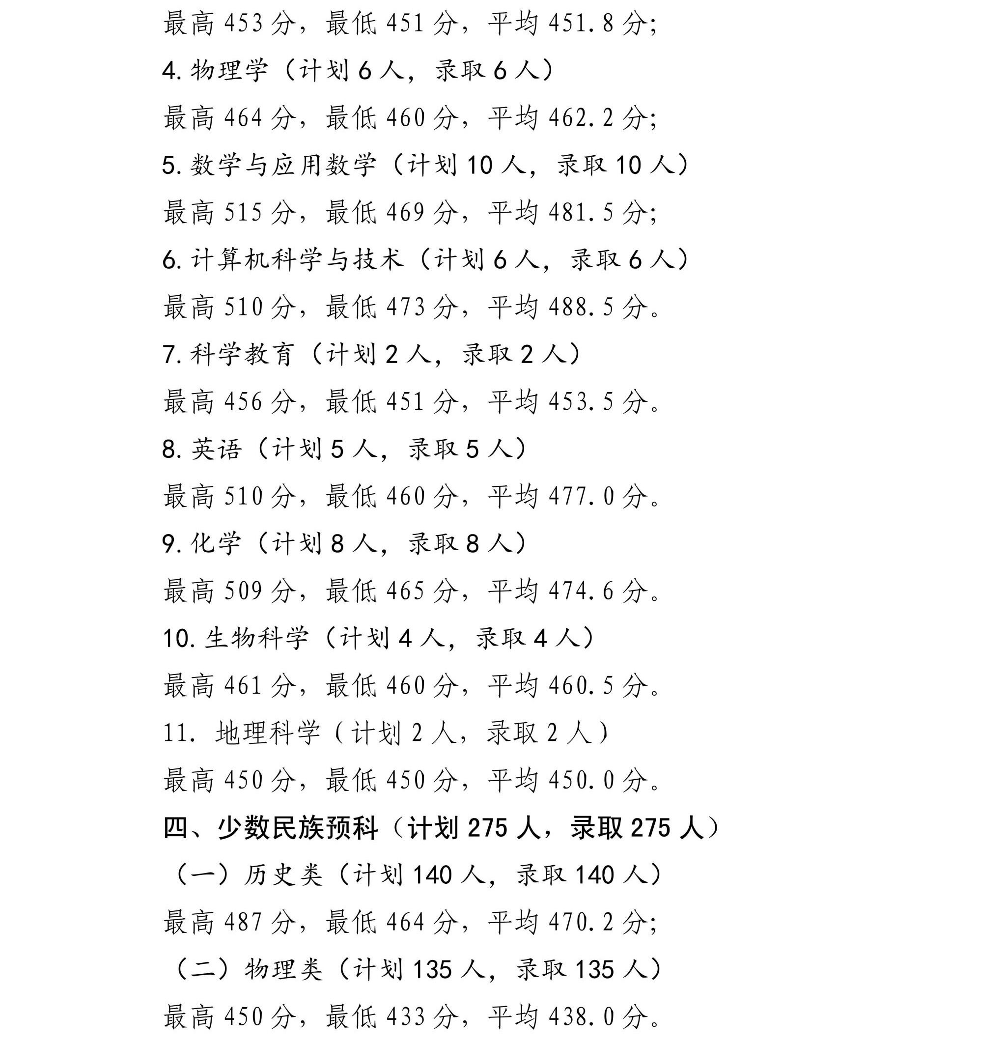 宁夏师范大学2025年招生录取信息公告