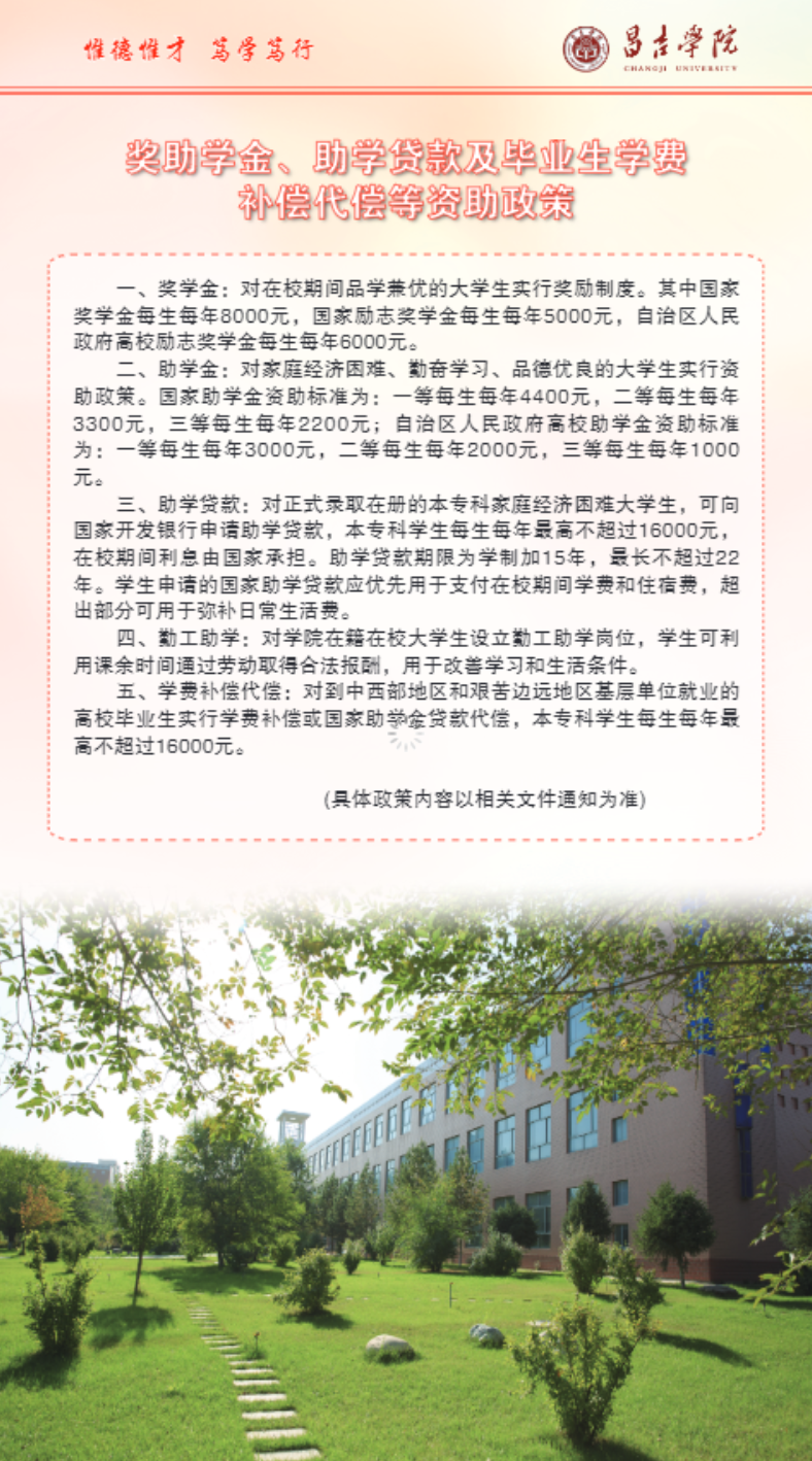 昌吉学院2024年本专科招生简章