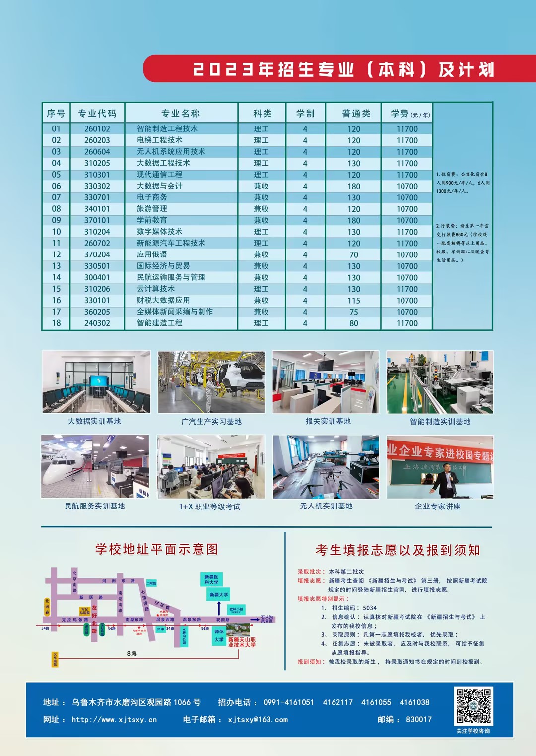 2023年招生计划