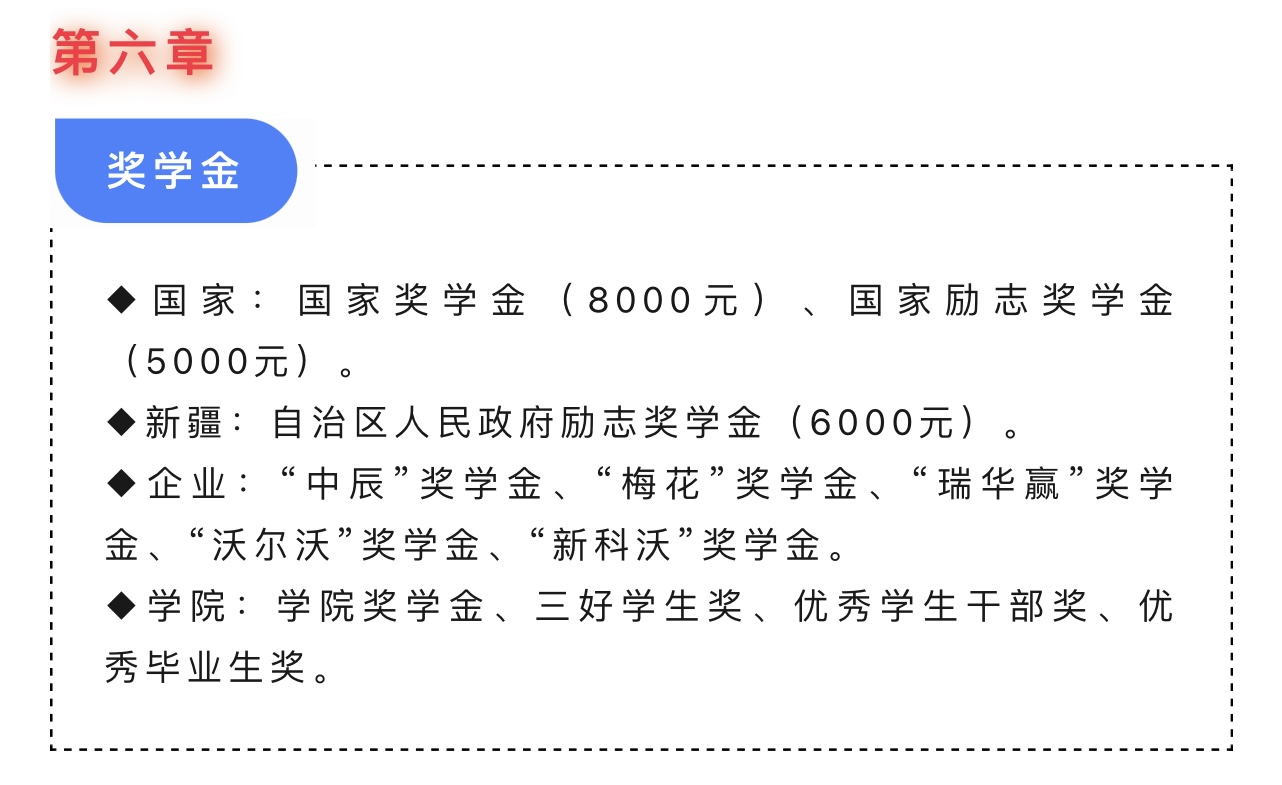 新疆交通职业技术学院2023年高职（专科）单独招生简章