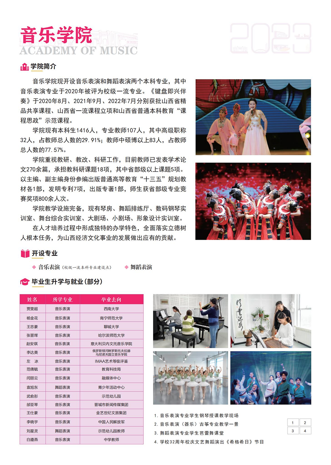 山西应用科技学院－2023年招生简章