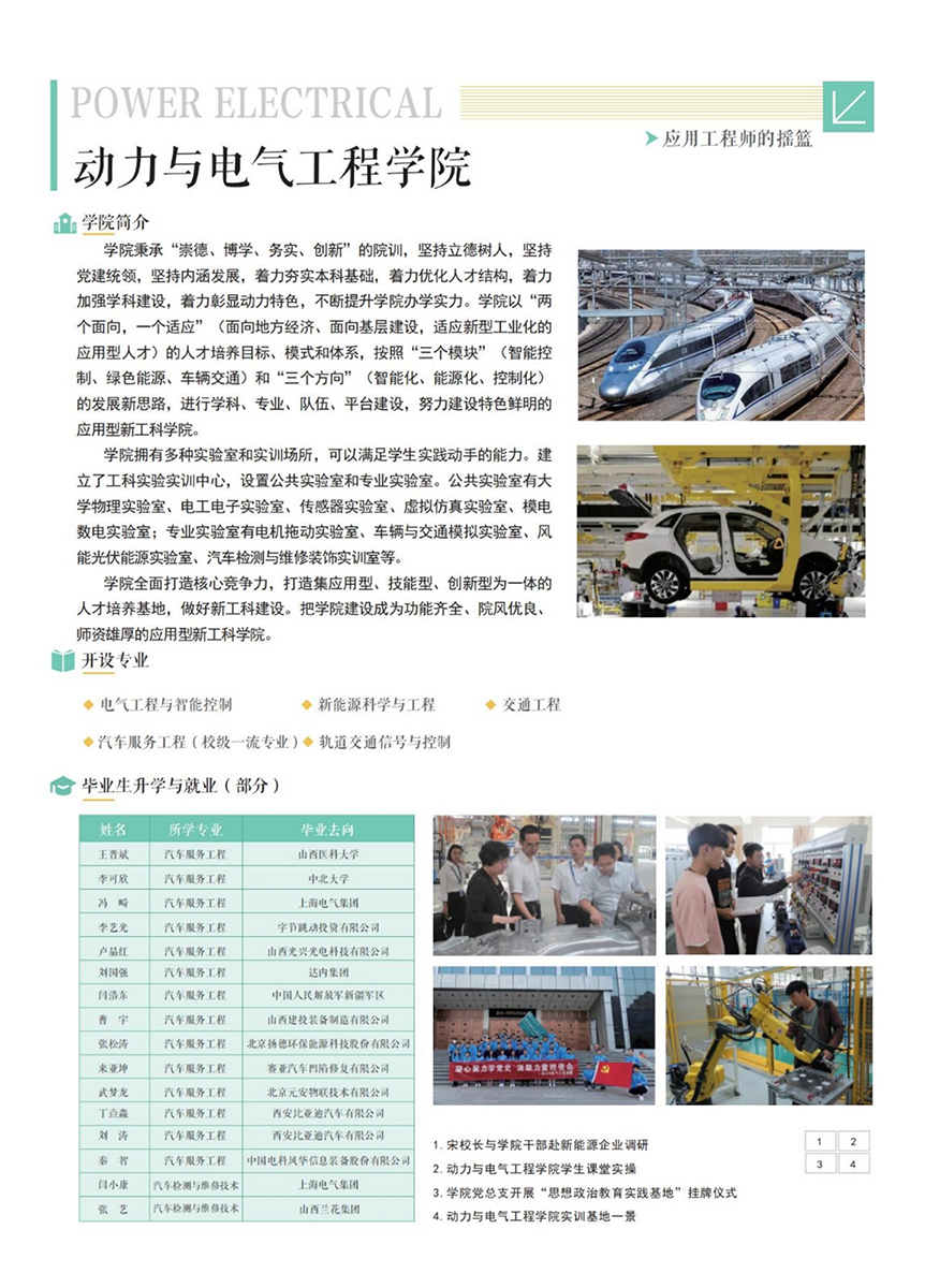 山西应用科技学院－2022年招生简章