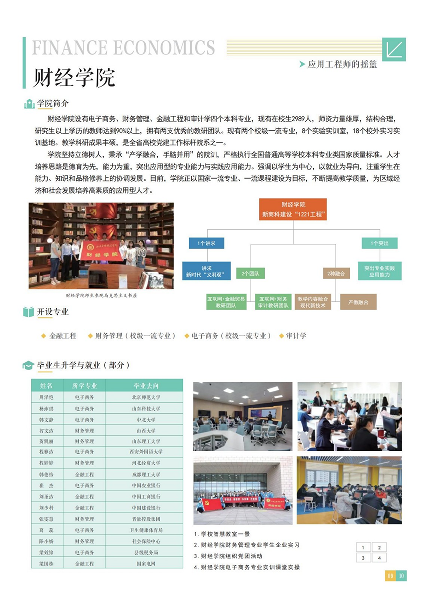 山西应用科技学院－2022年招生简章