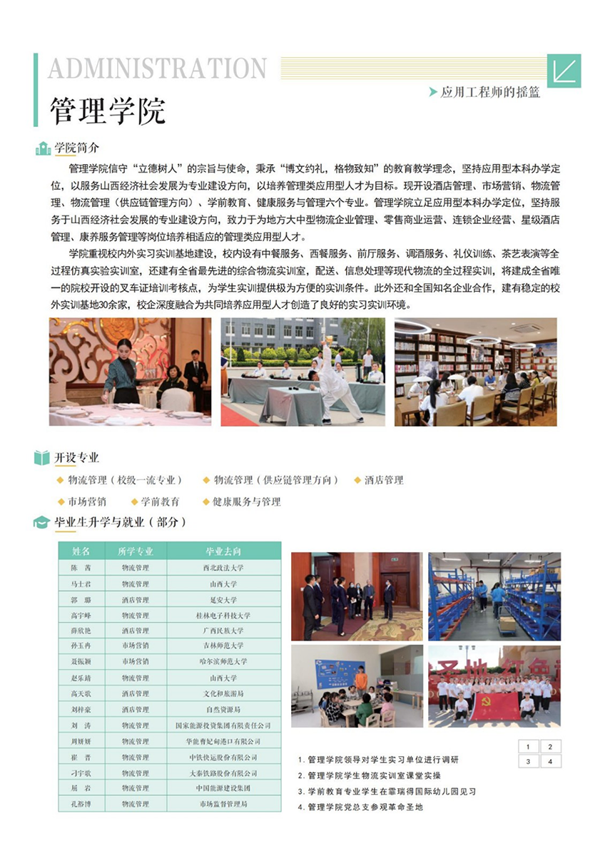 山西应用科技学院－2022年招生简章
