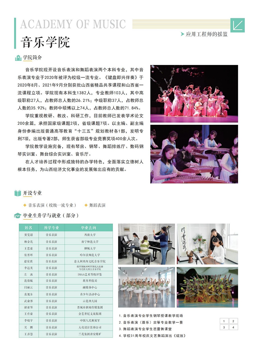 山西应用科技学院－2022年招生简章