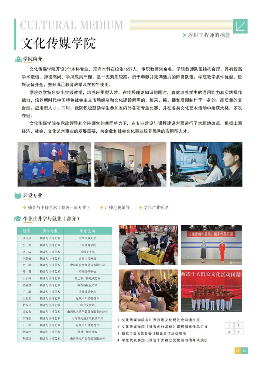 山西应用科技学院－2022年招生简章
