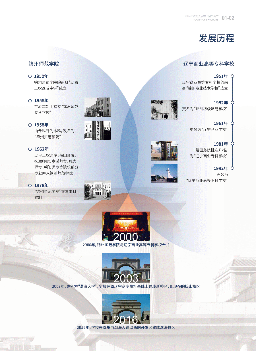 渤海大学－2024年招生简章