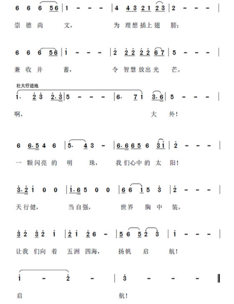 大连外国语大学校歌