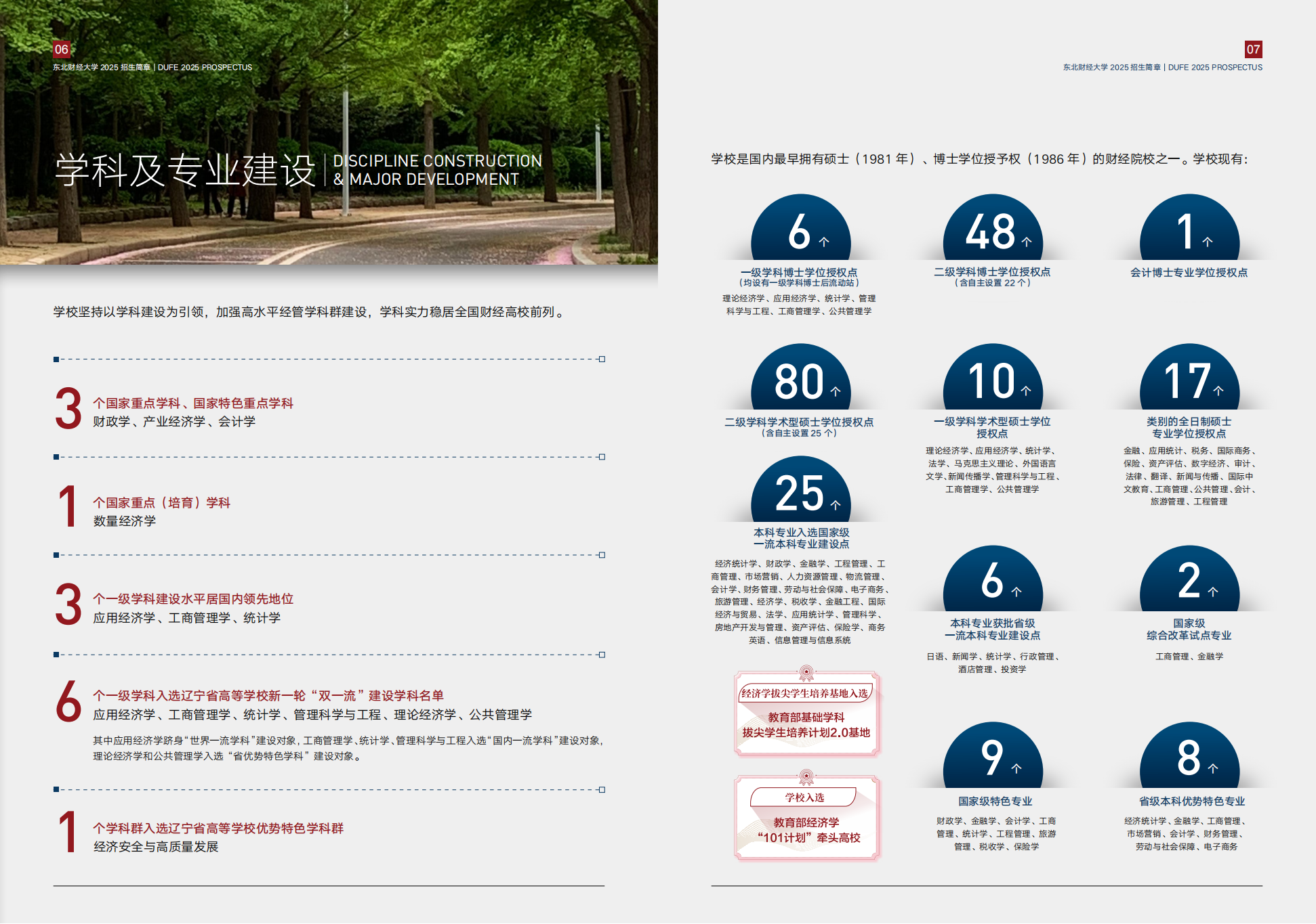东北财经大学2025年招生简章